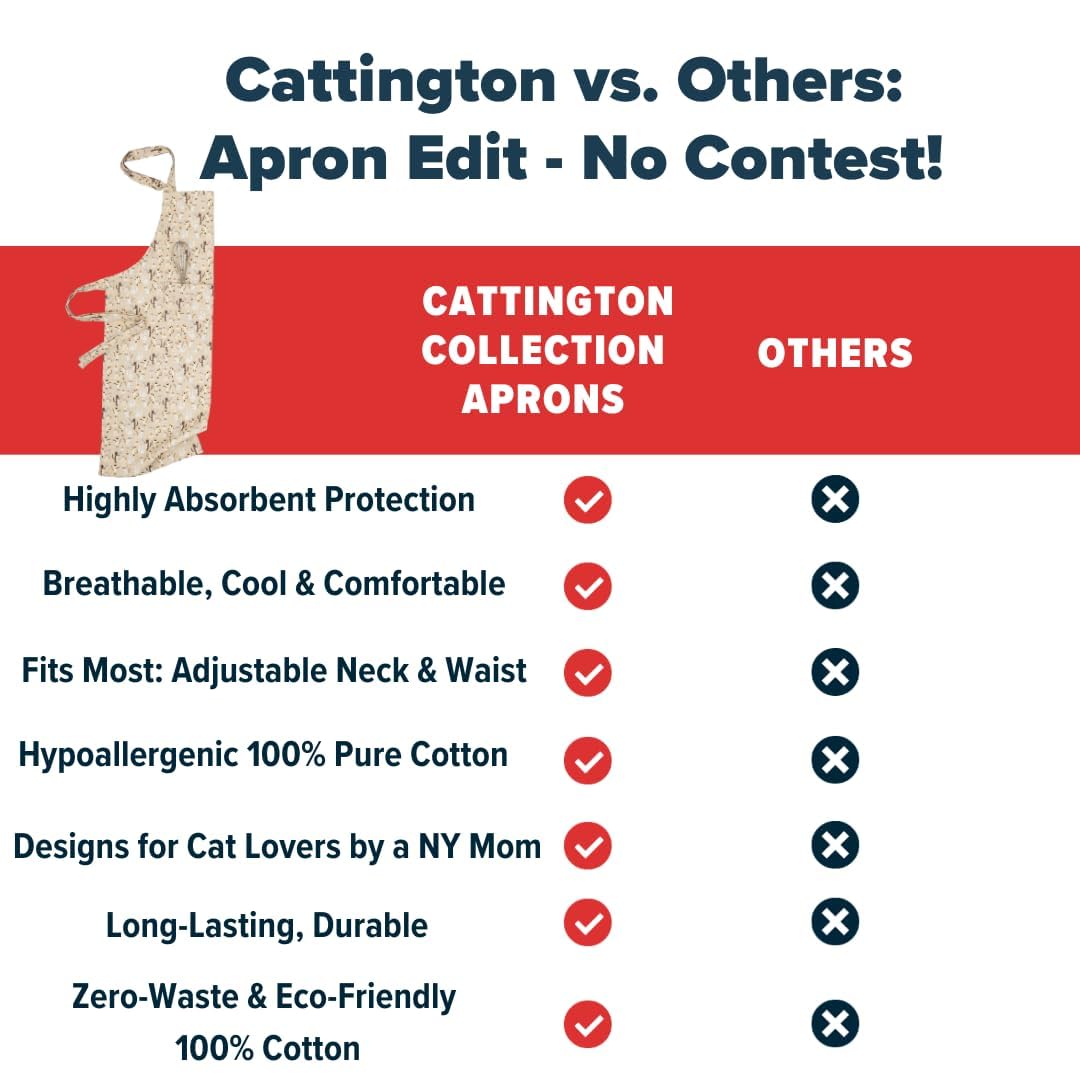 Cattington Cat Apron with Pockets - Feline Foodies