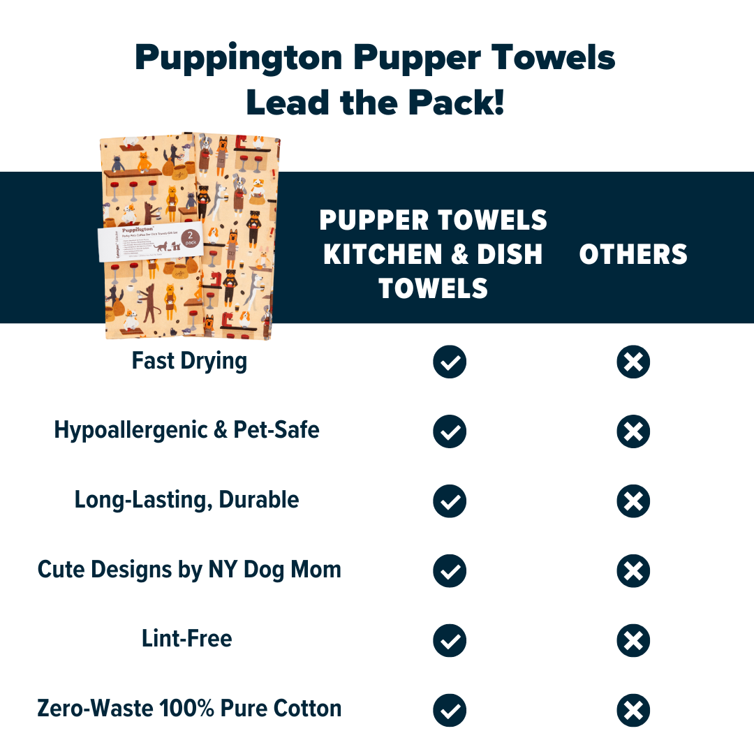 Puppington Kitchen Towels - Perky Pets Coffee Bar